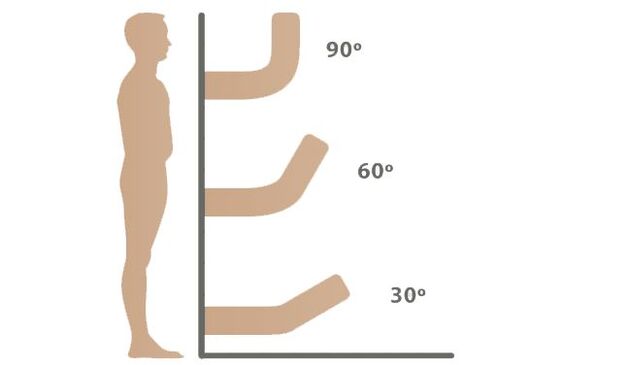 techniques pour redresser le pénis